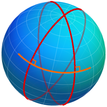 Spherical Parallel Lines